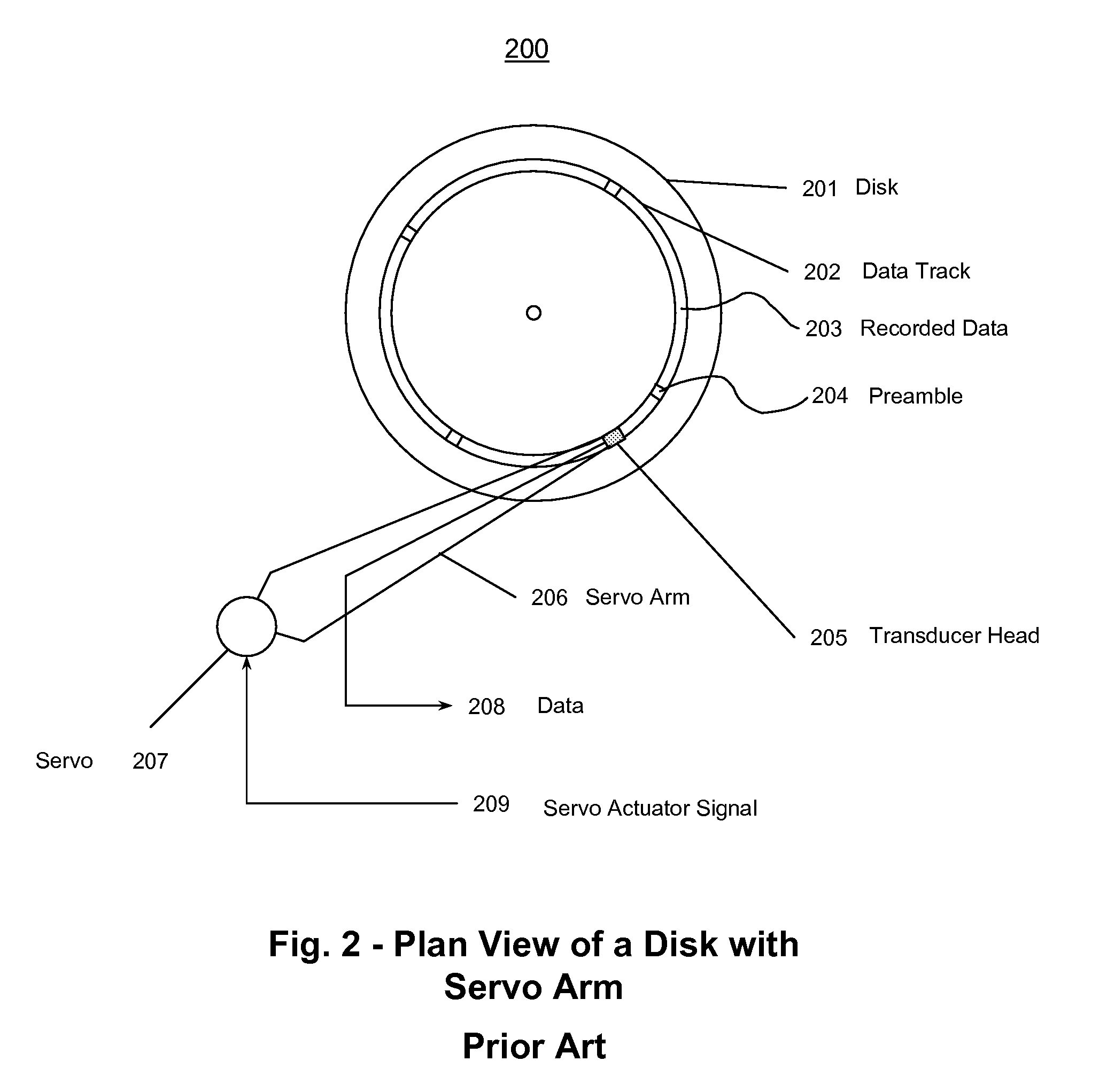 Up-sampled filtering for servo demodulation