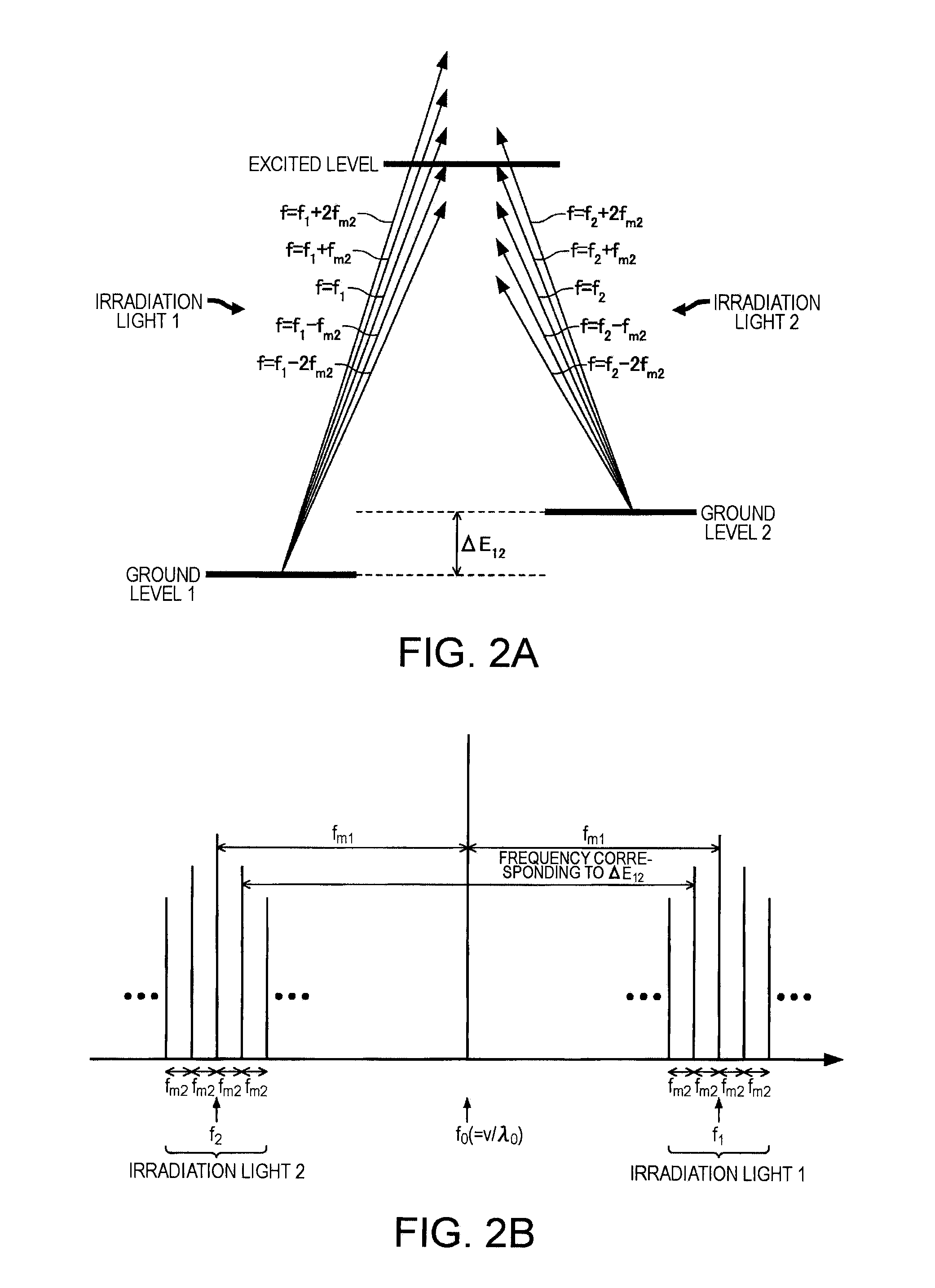 Atomic oscillator