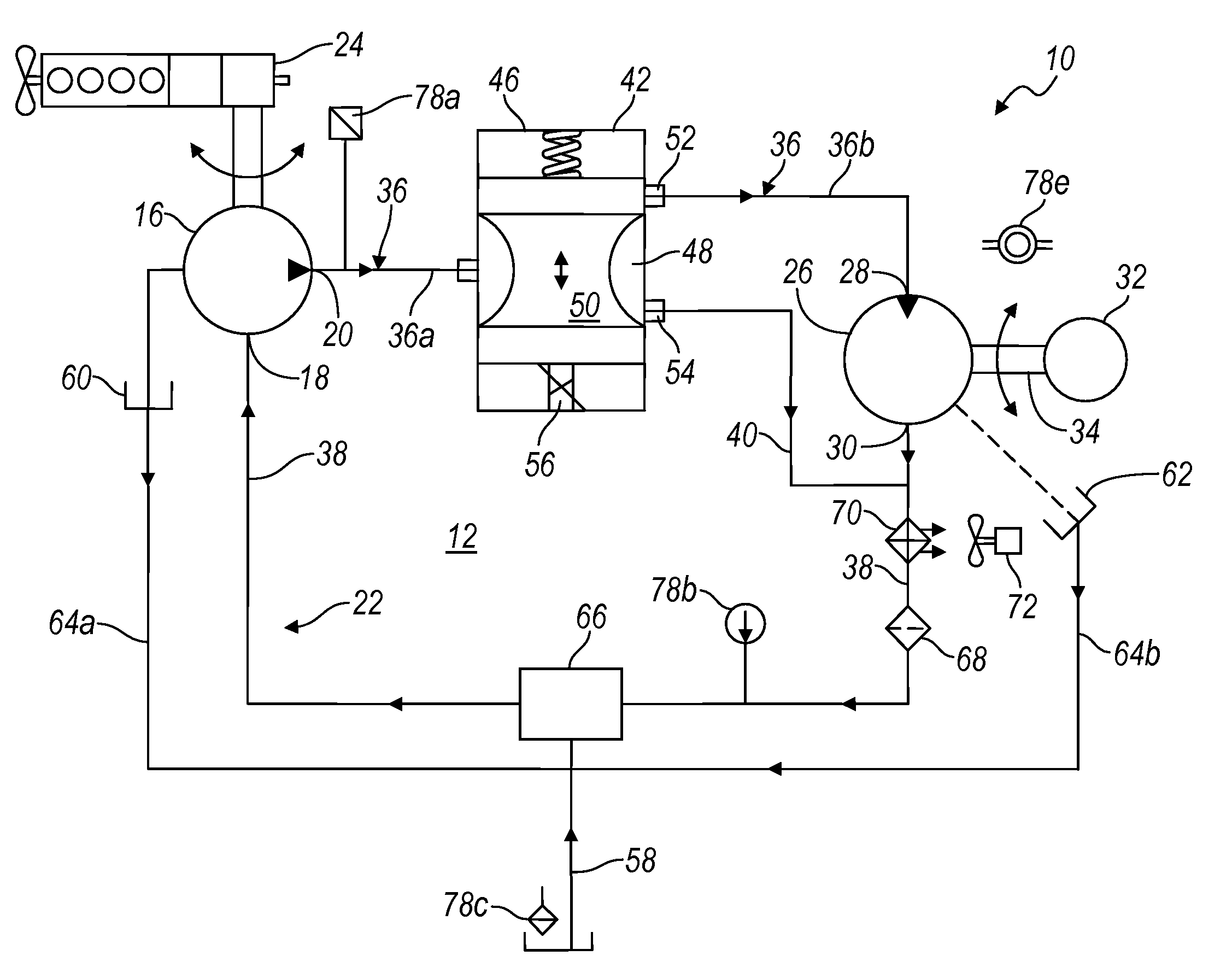 Electronic control for a hydraulically driven generator