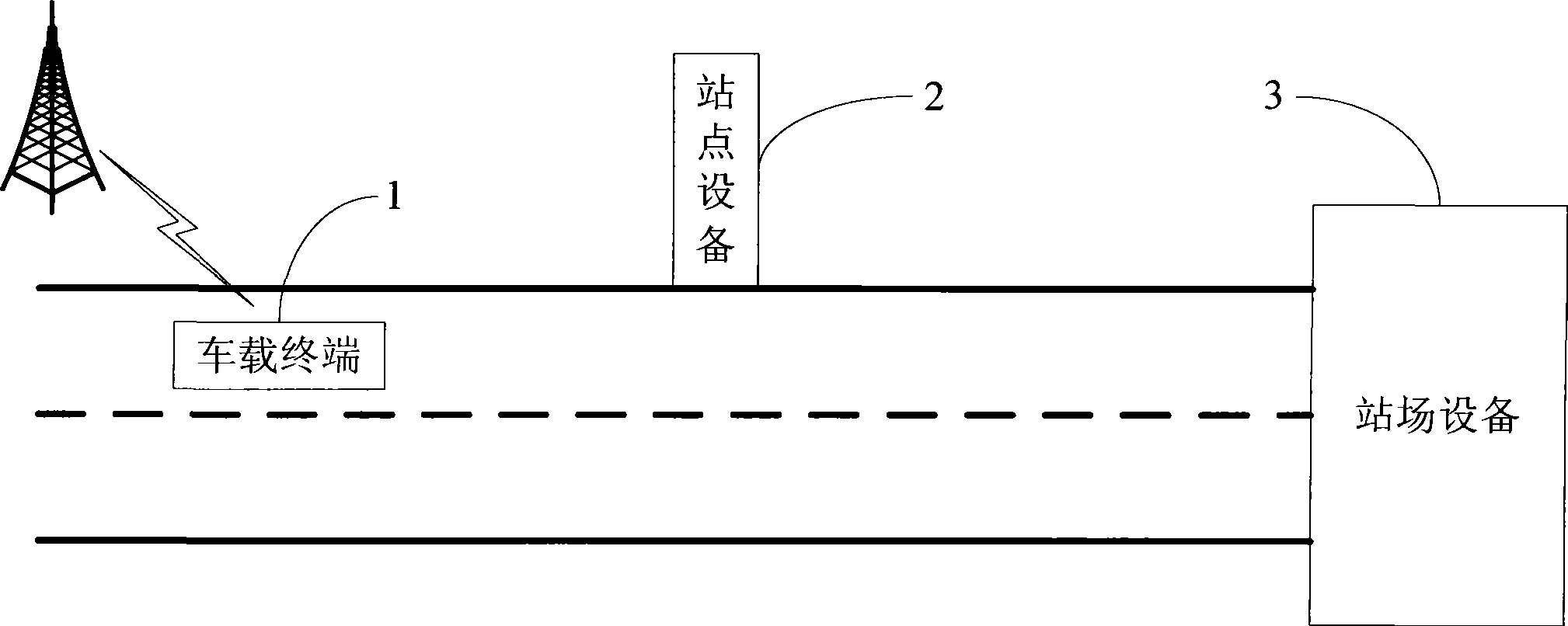 Vehicle mounted terminal and public transportation system containing the vehicle-mounted terminal