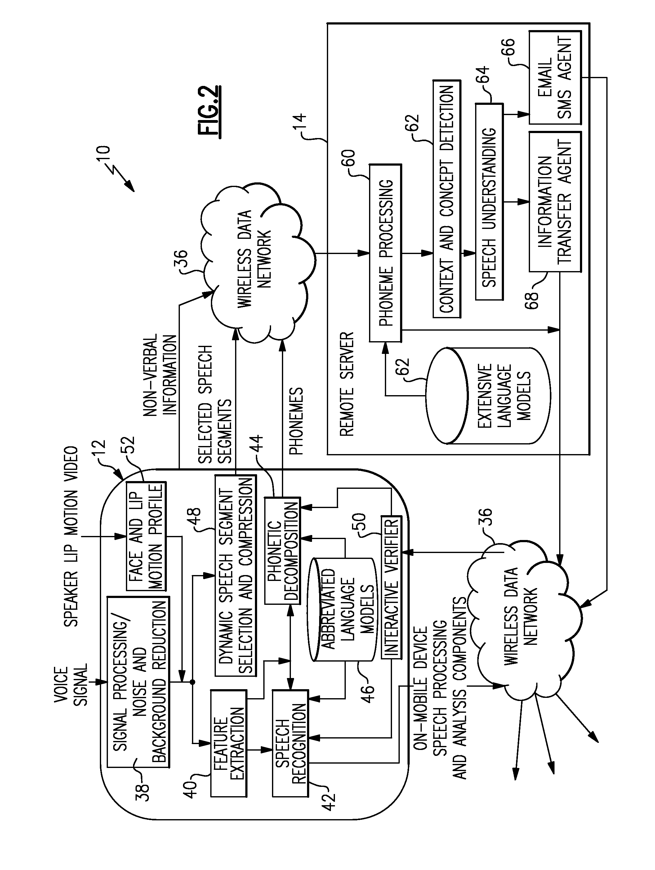 Speech understanding method and system