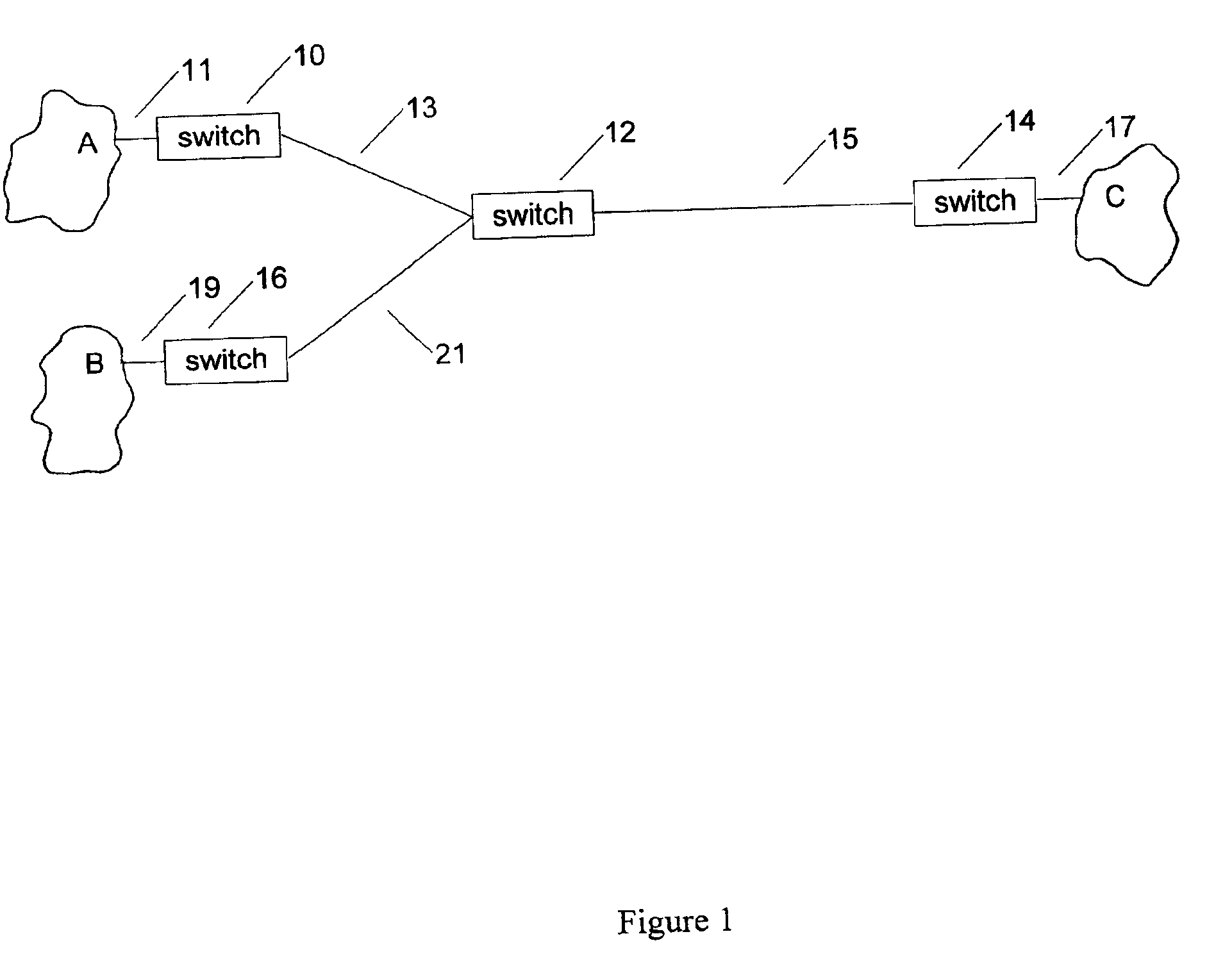 Quality of service functions implemented in input interface circuit interface devices in computer network hardware