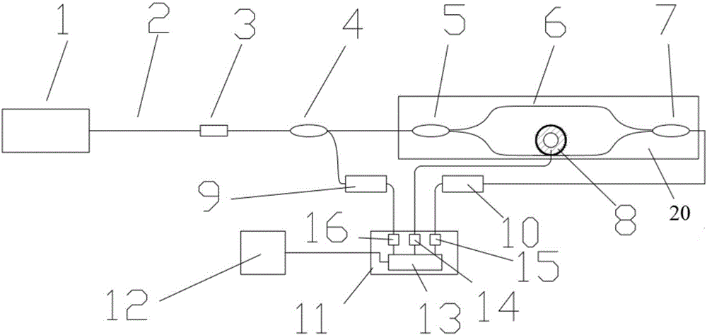 Light source phase noise test method and light source phase noise test device