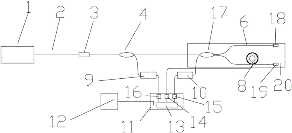 Light source phase noise test method and light source phase noise test device