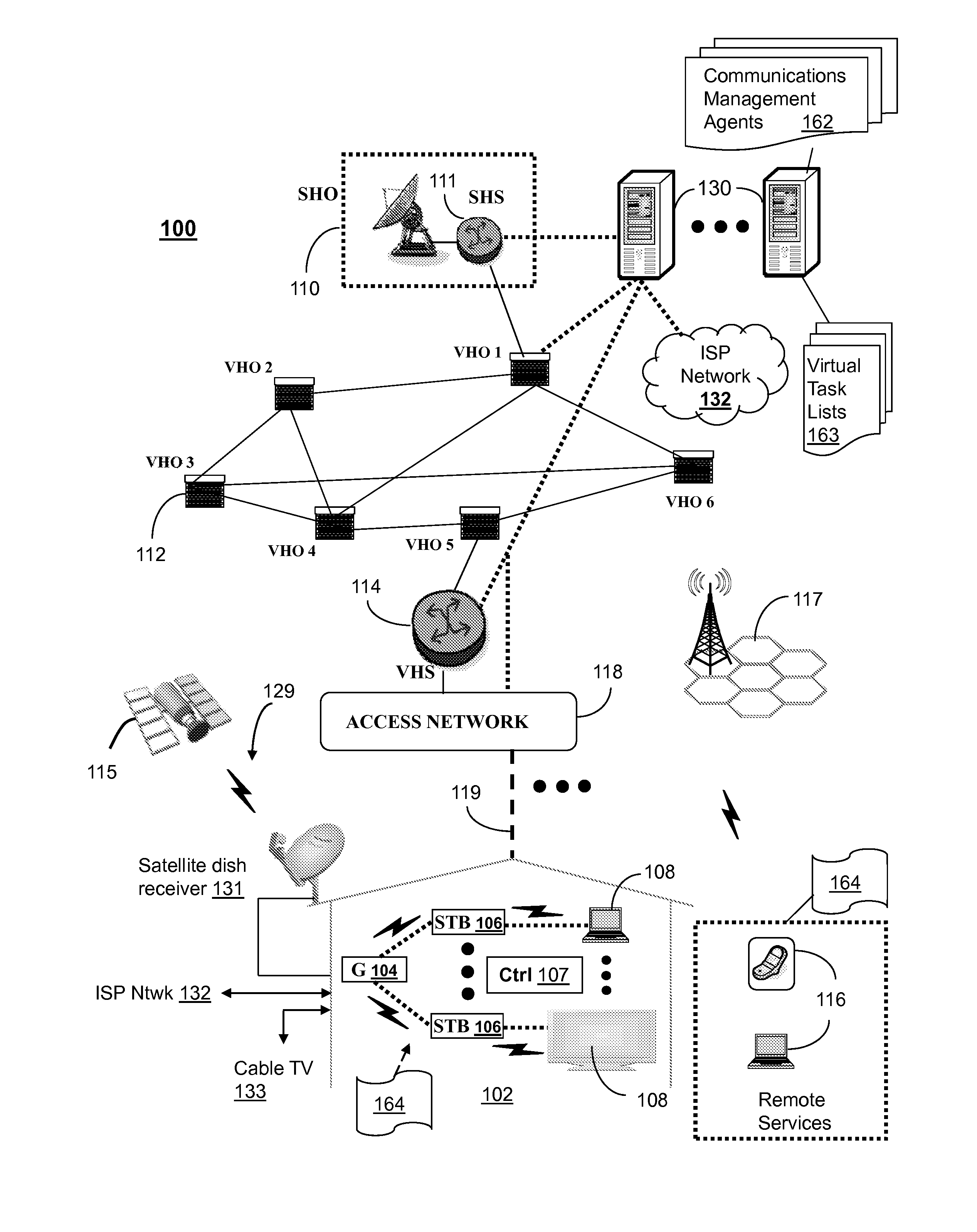 Method and apparatus for managing communication exchanges