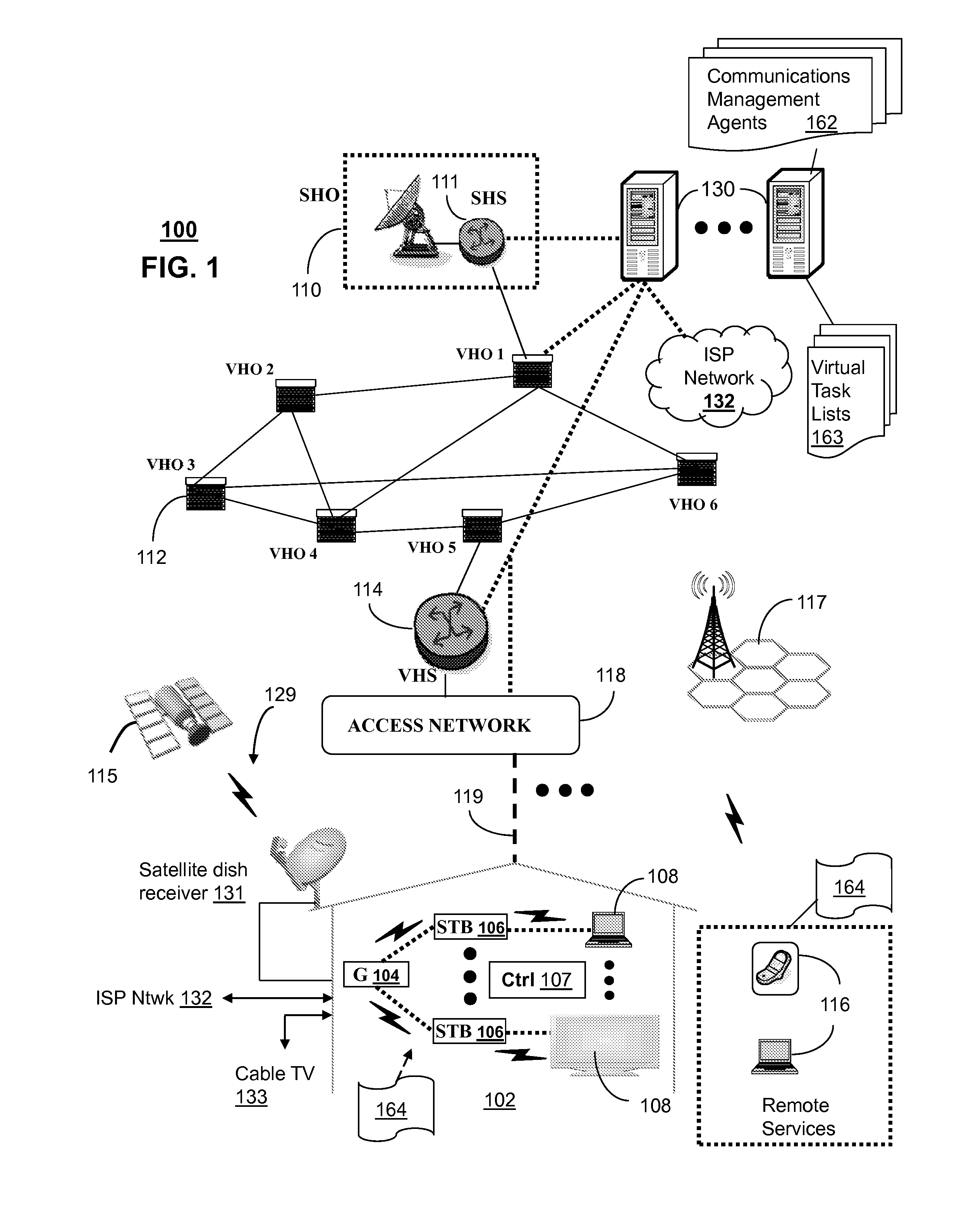 Method and apparatus for managing communication exchanges