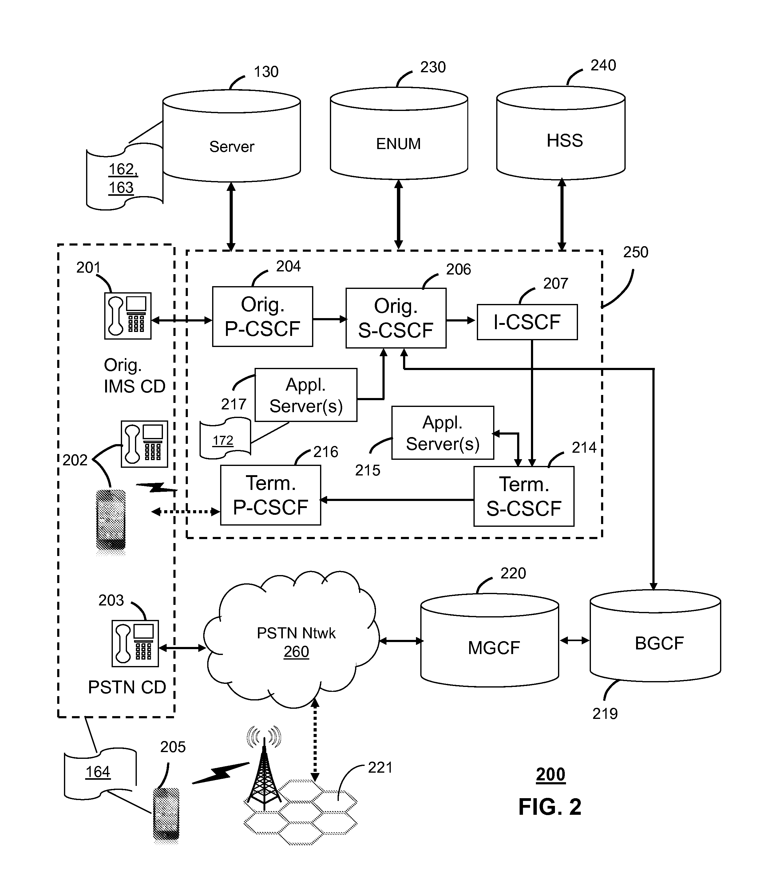 Method and apparatus for managing communication exchanges