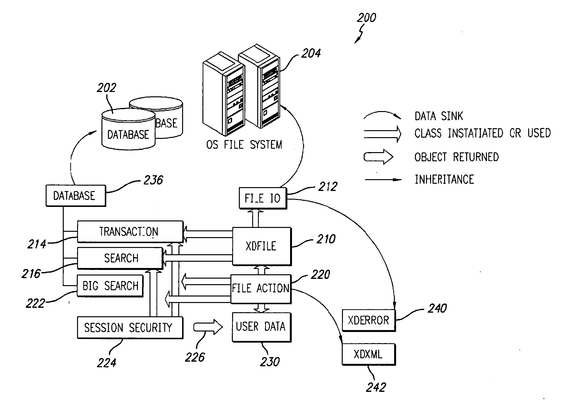 Shared Internet storage resource, user interface system, and method