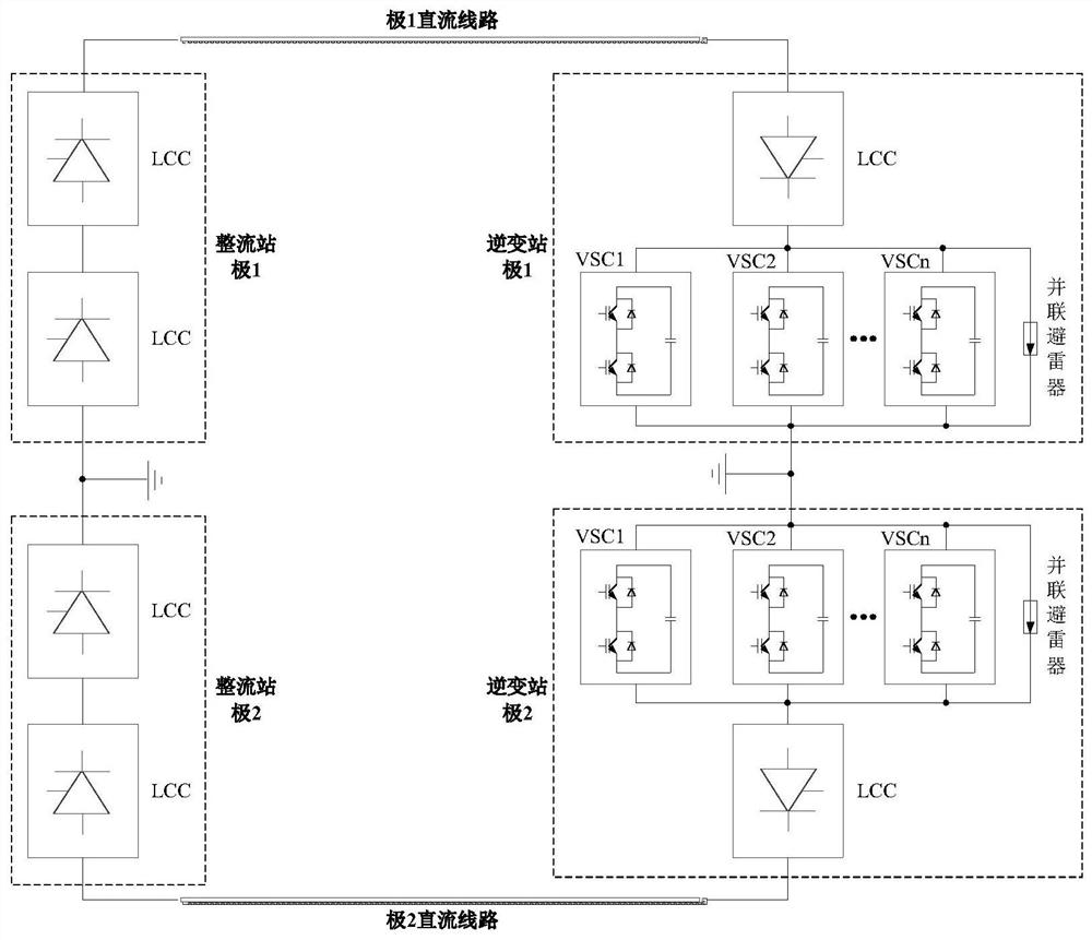 DC power transmission system locking method for multi-VSC parallel structure