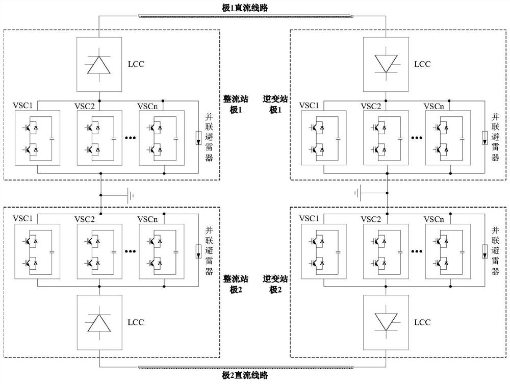 DC power transmission system locking method for multi-VSC parallel structure