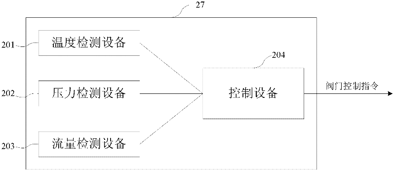 Energy-saving water chilling unit and water chilling control method for same