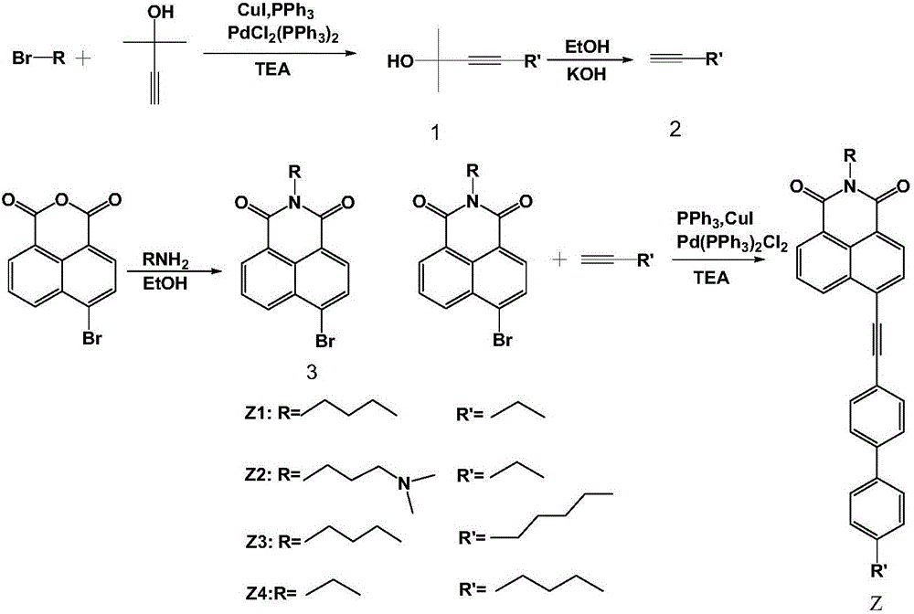 Liquid crystal compound containing 4-(biphenyl acetenyl)-1,8 naphthalimide, preparing method and application