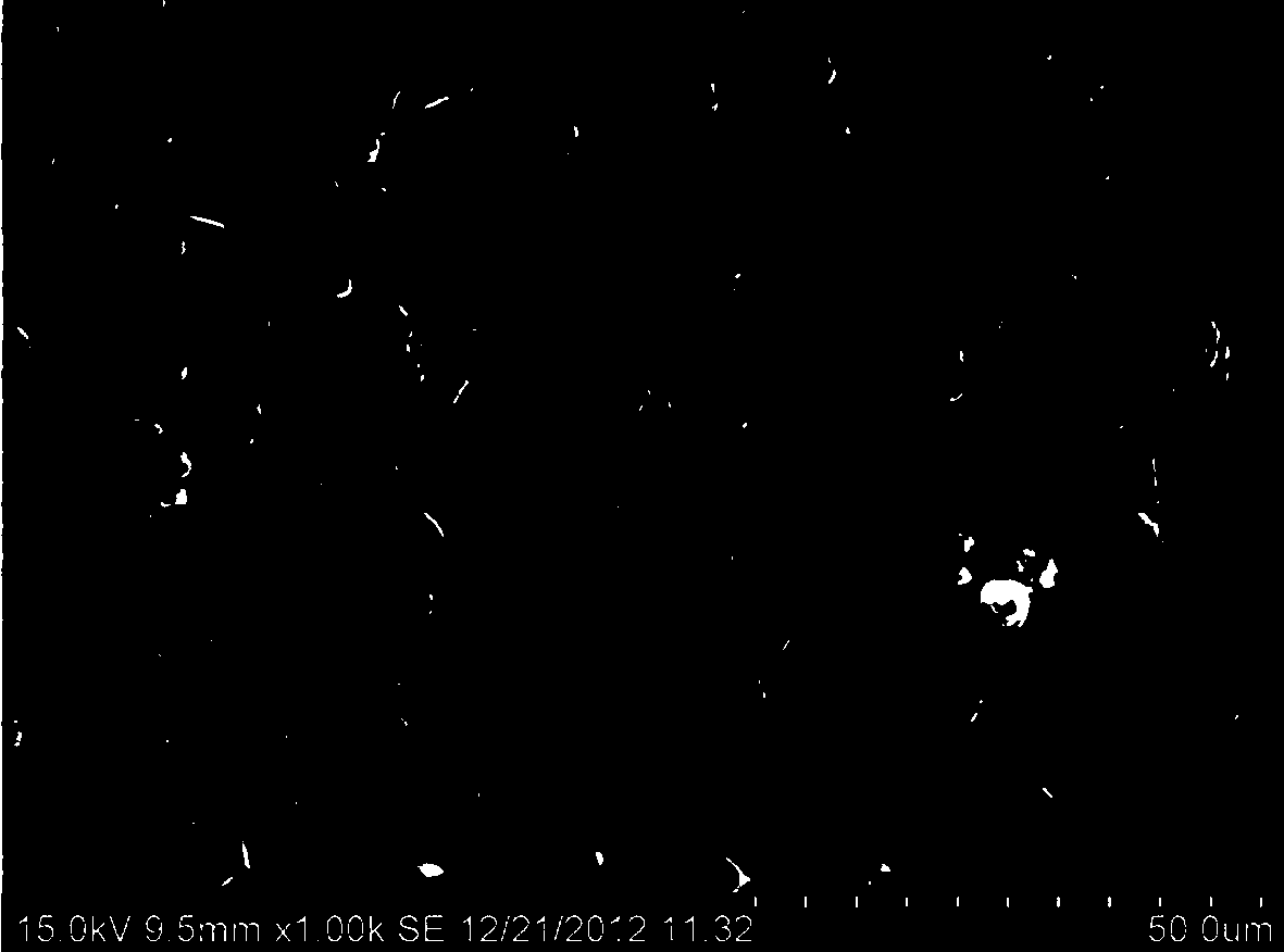 Preparation method for high-coercivity sintered neodymium-iron-boron