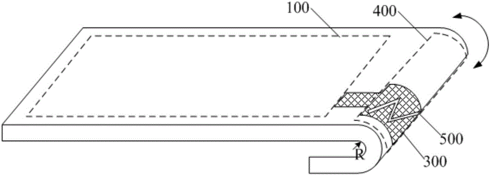 Flexible display panel, display device and manufacture method