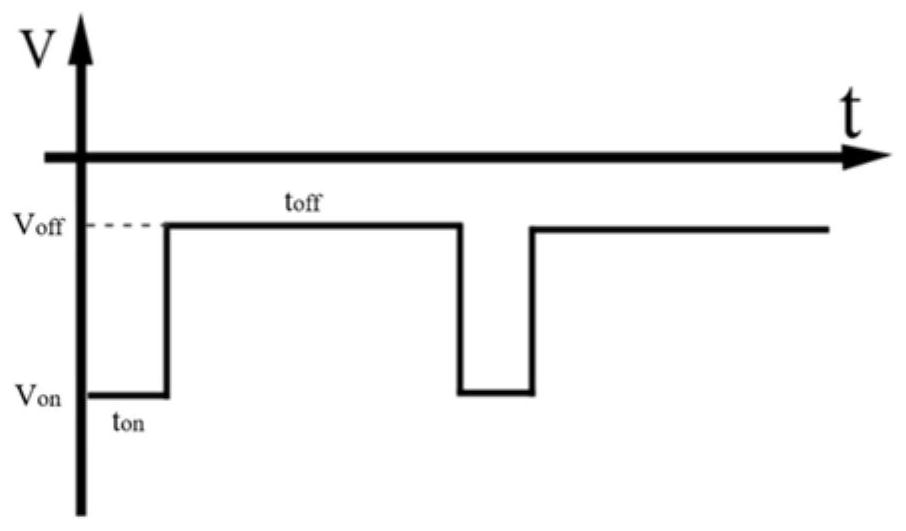 Method for covalently grafting dielectric film on surface of semiconductor