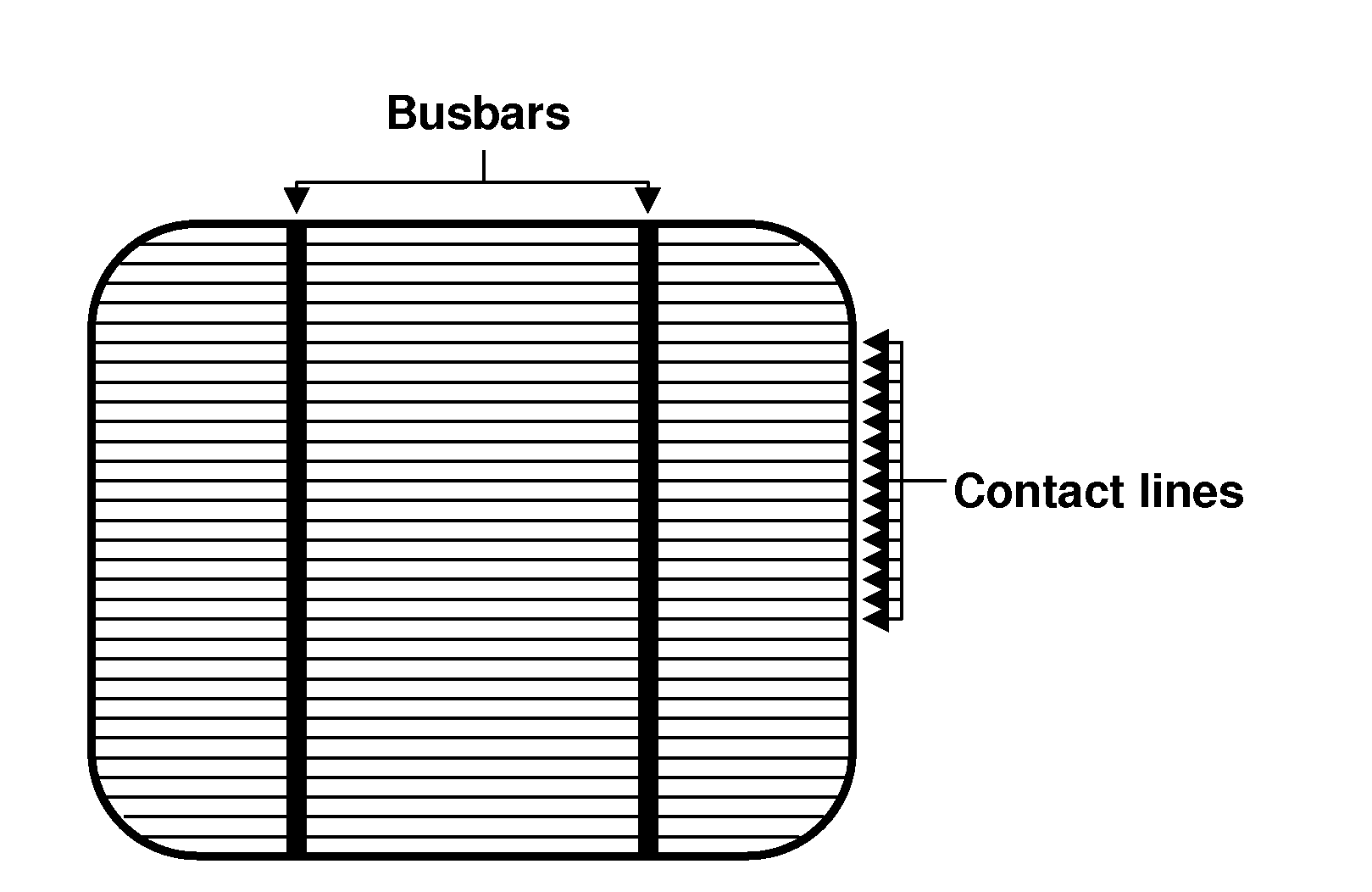 Combined Etching and Doping Media for Silicon Dioxide Layers and Underlying Silicon