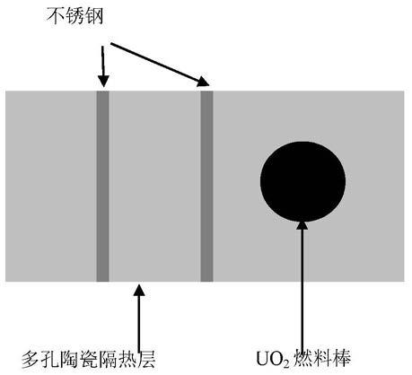 Porous rare earth titanate heat-isolating material and preparation method and application thereof