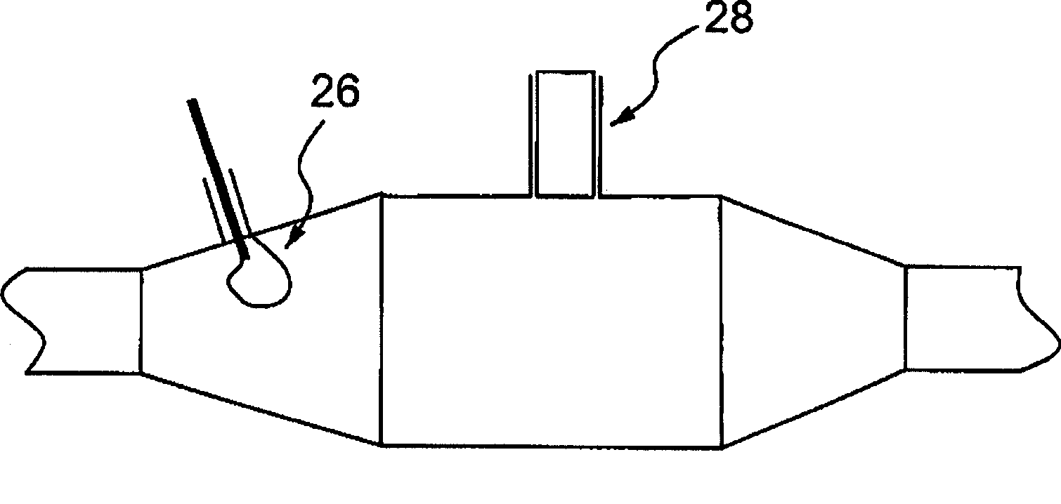 Microwave sensing for determination of loading of filters