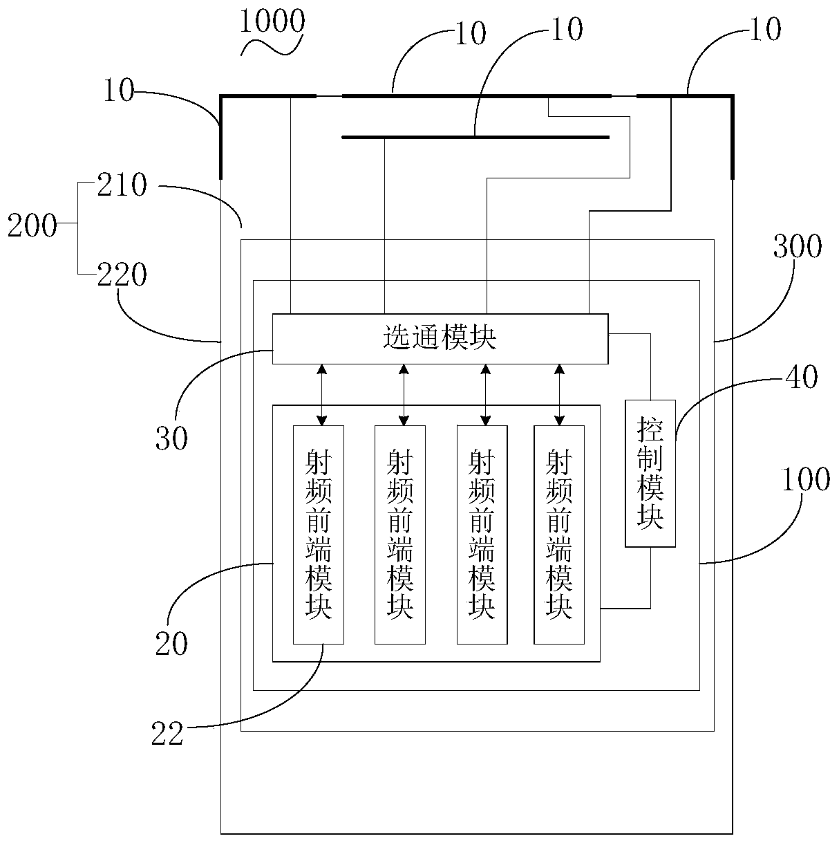 Antenna multiplexing radio frequency device and terminal