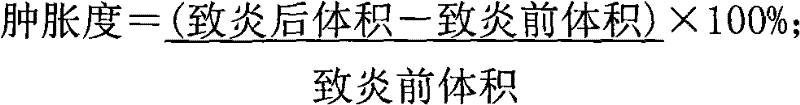 Traditional Chinese composition for treating gout and preparation method of same