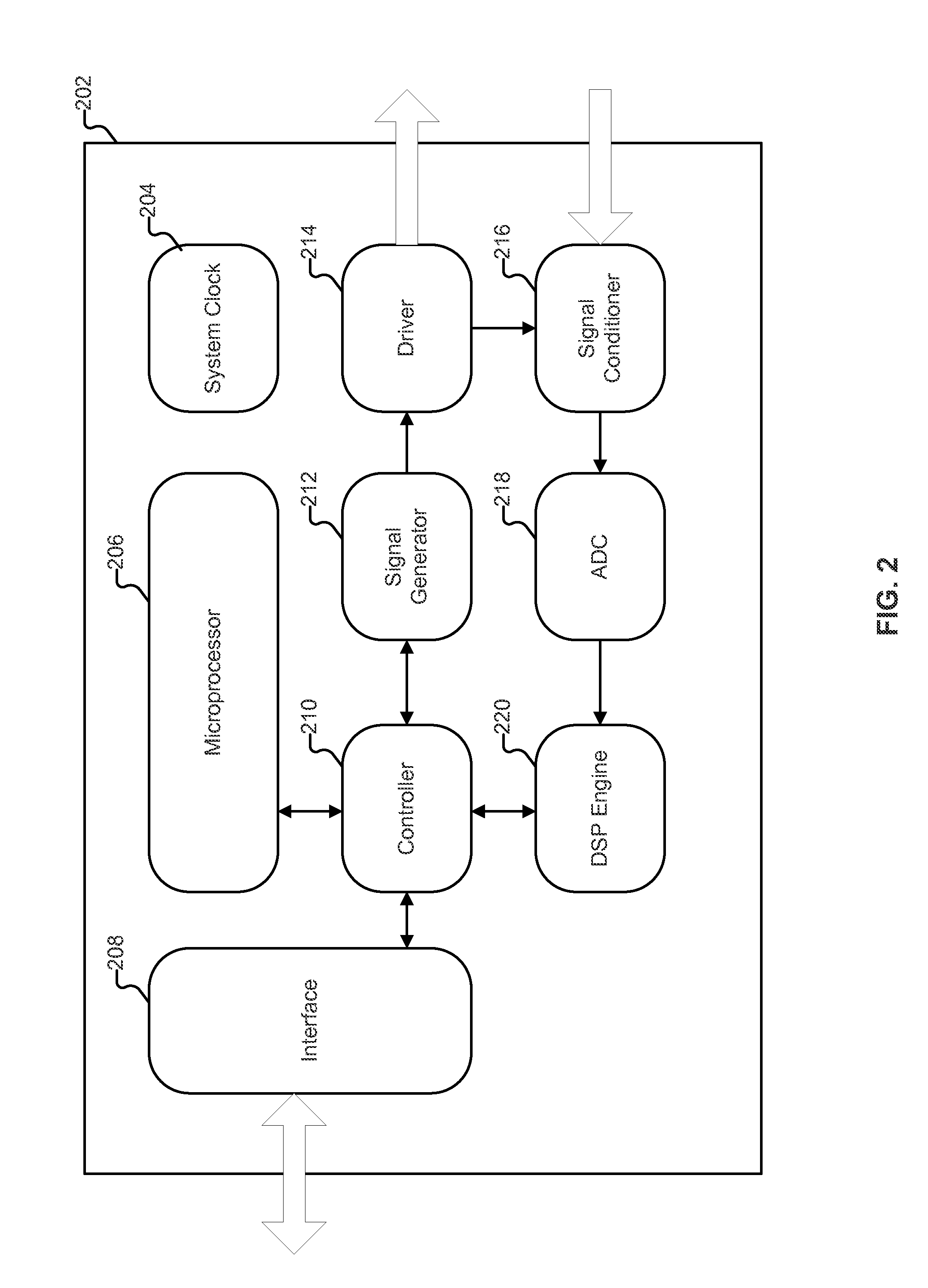 Virtual keyboard interaction using touch input force