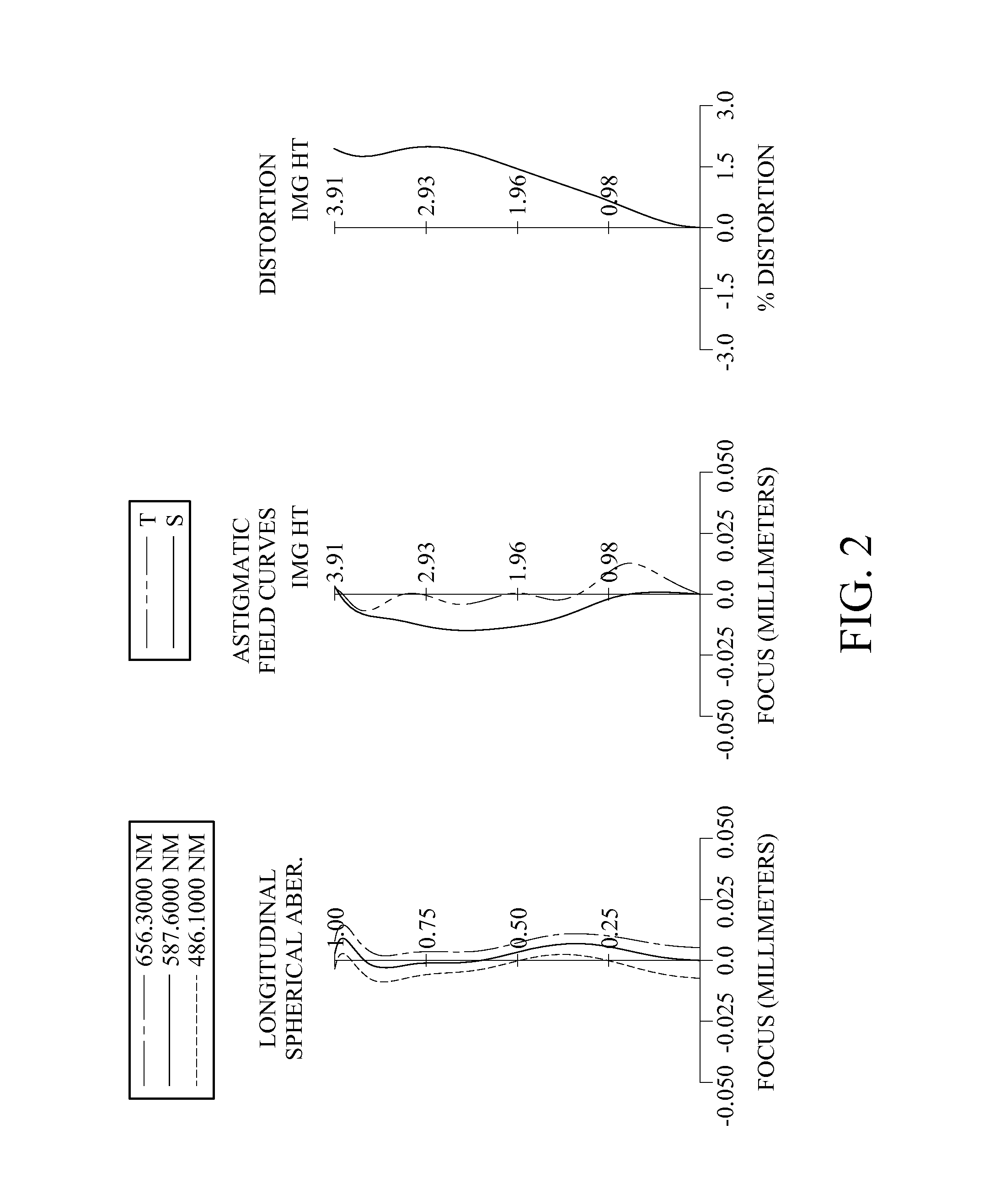 Optical imaging lens assembly and optical imaging device