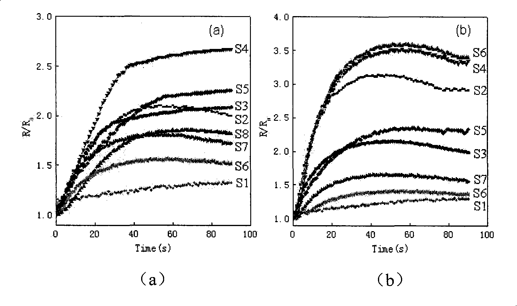 Detection method for bird egg crack by utilizing volatile matter