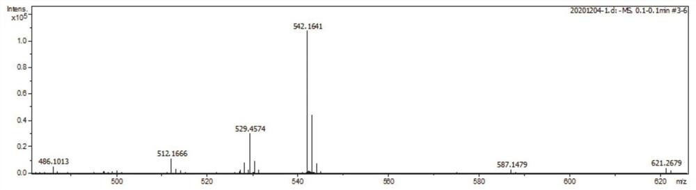 End-nitrated 3, 4-perylene dicarboxylate compound as well as synthesis method and application thereof