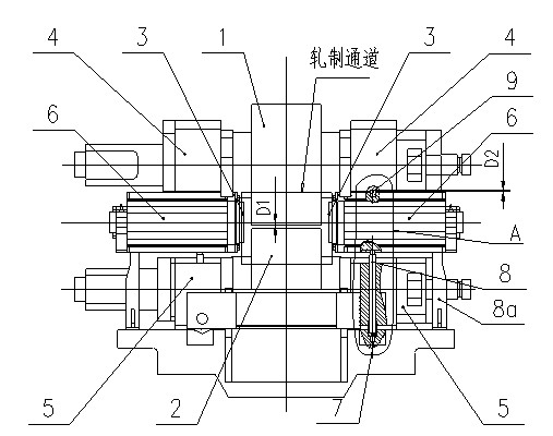 Universal machine core of rolling mill