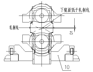 Universal machine core of rolling mill