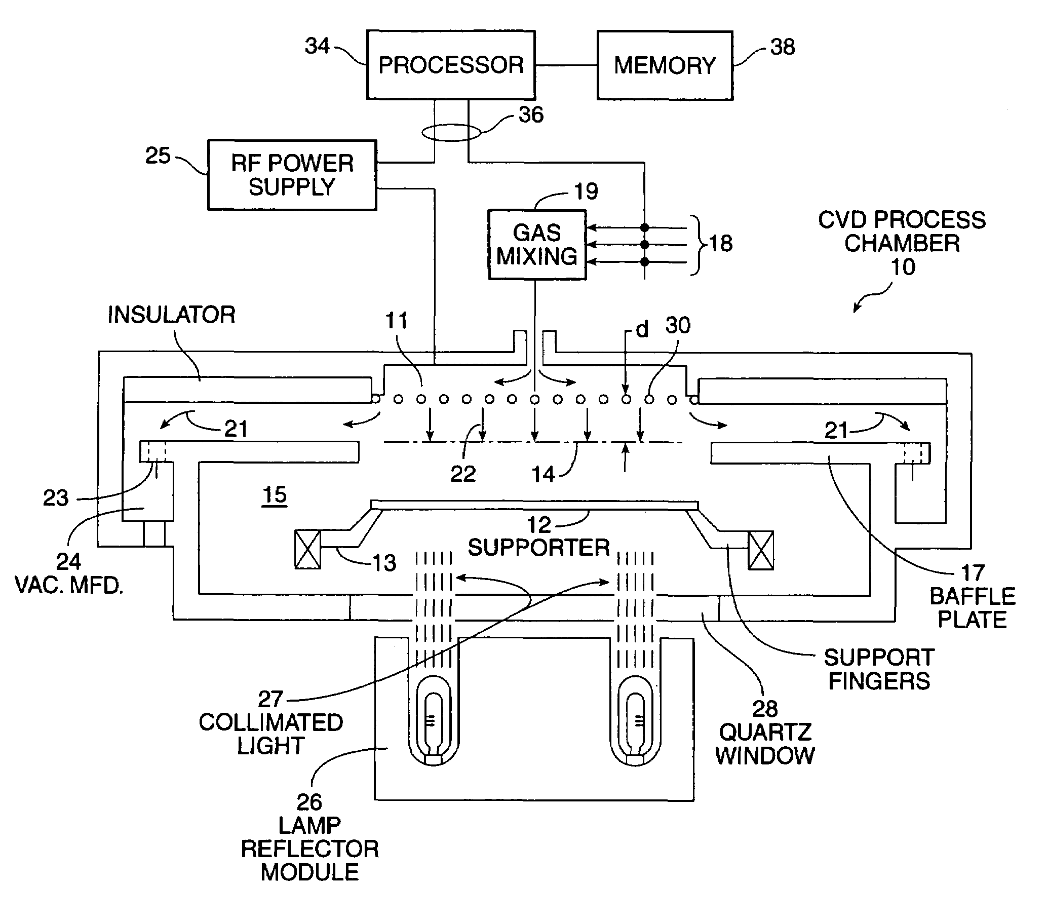 Method and apparatus for depositing antireflective coating