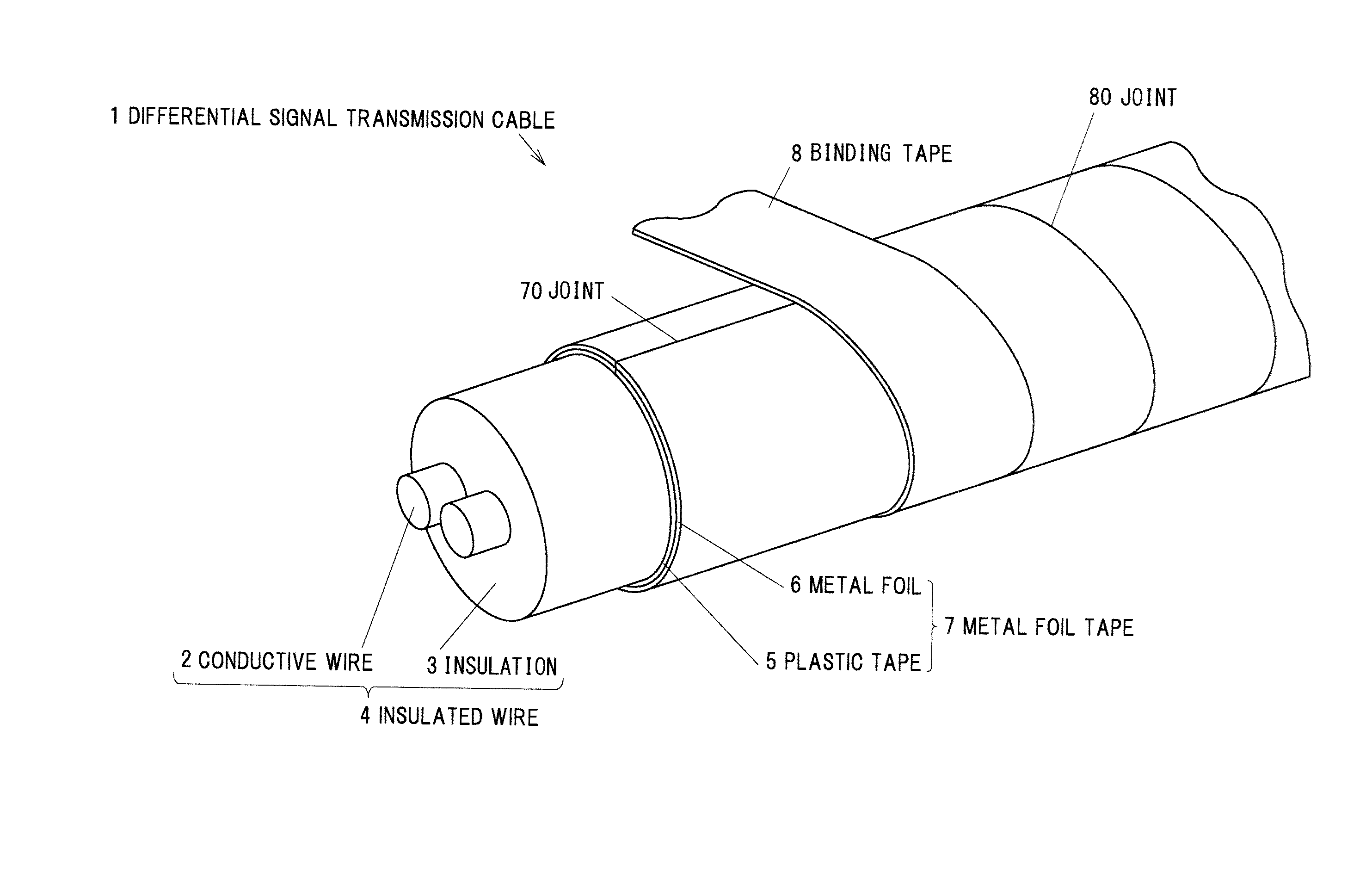 Differential signal transmission cable