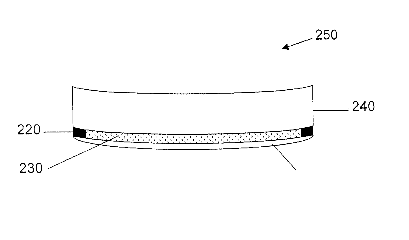 Materials and methods for producing lenses