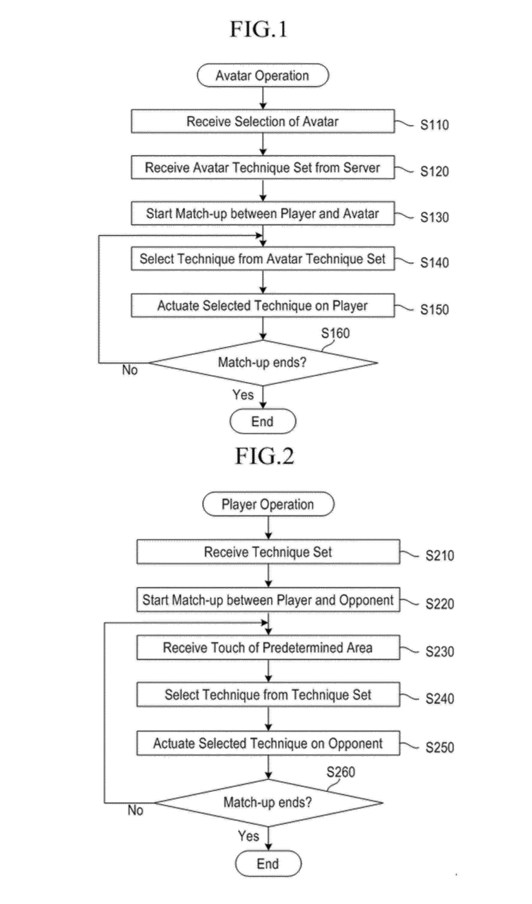 Game Control Method And Server For Social Game For Developing A Social Network