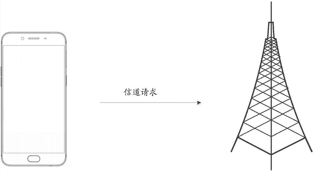 Method and apparatus for selecting communication frequency, storage medium and mobile terminal