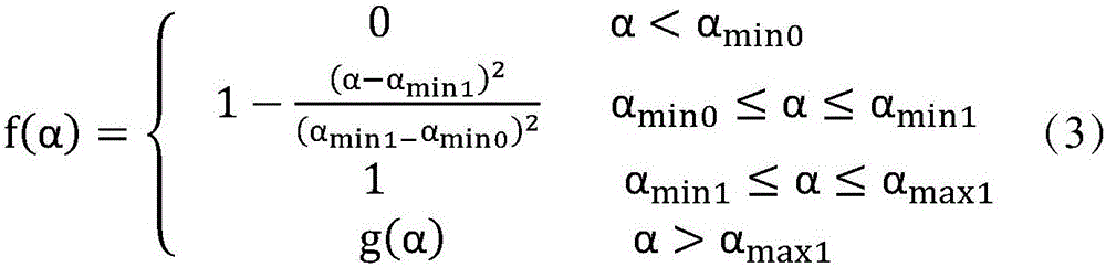 Personalized pushing method based on user reading preference statistics of reading time