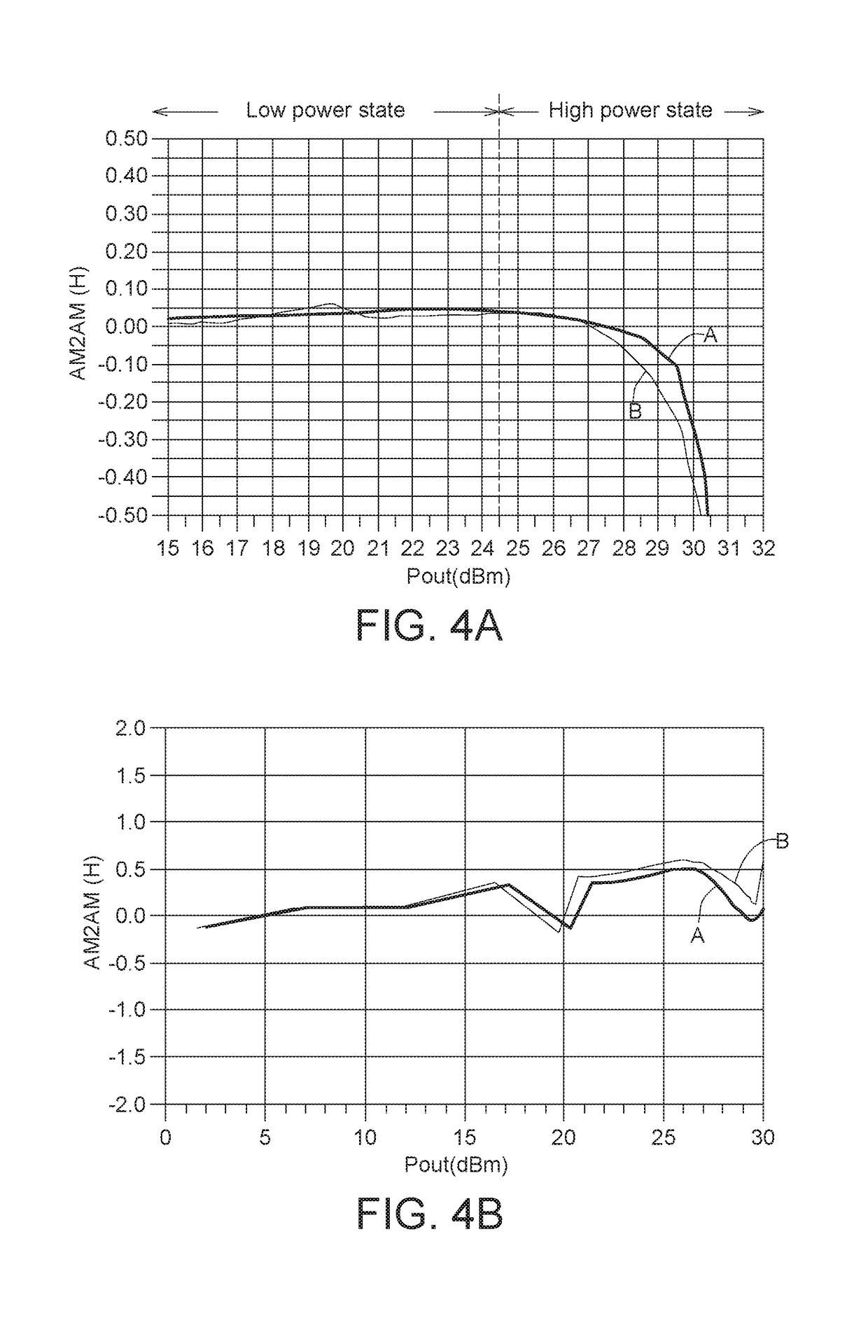 Bias circuit and power amplifier circuit