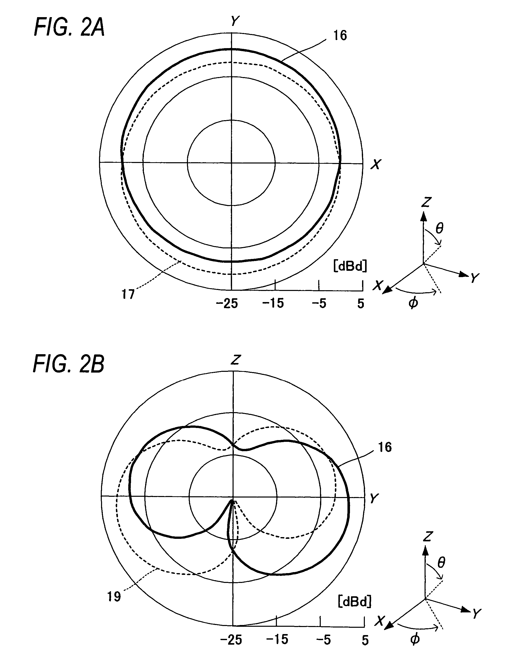 Portable wireless machine