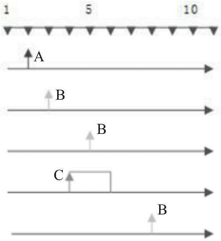 Timing wake-up processing system and method