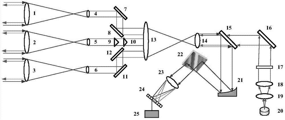 Active hyperspectral imaging system and method based on sparse aperture compression calculation correlation