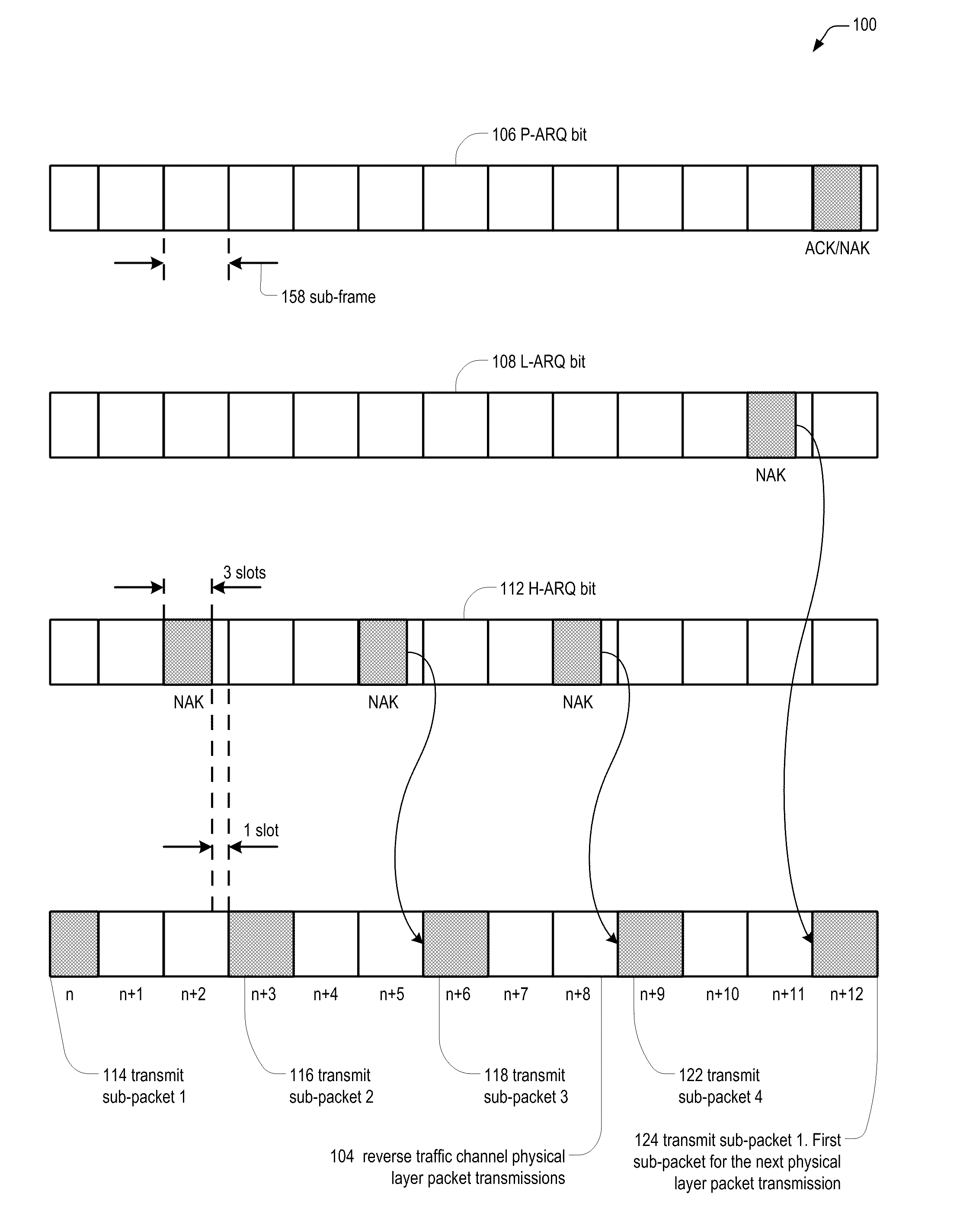 Apparatus and method for reverse link transmission in an access terminal