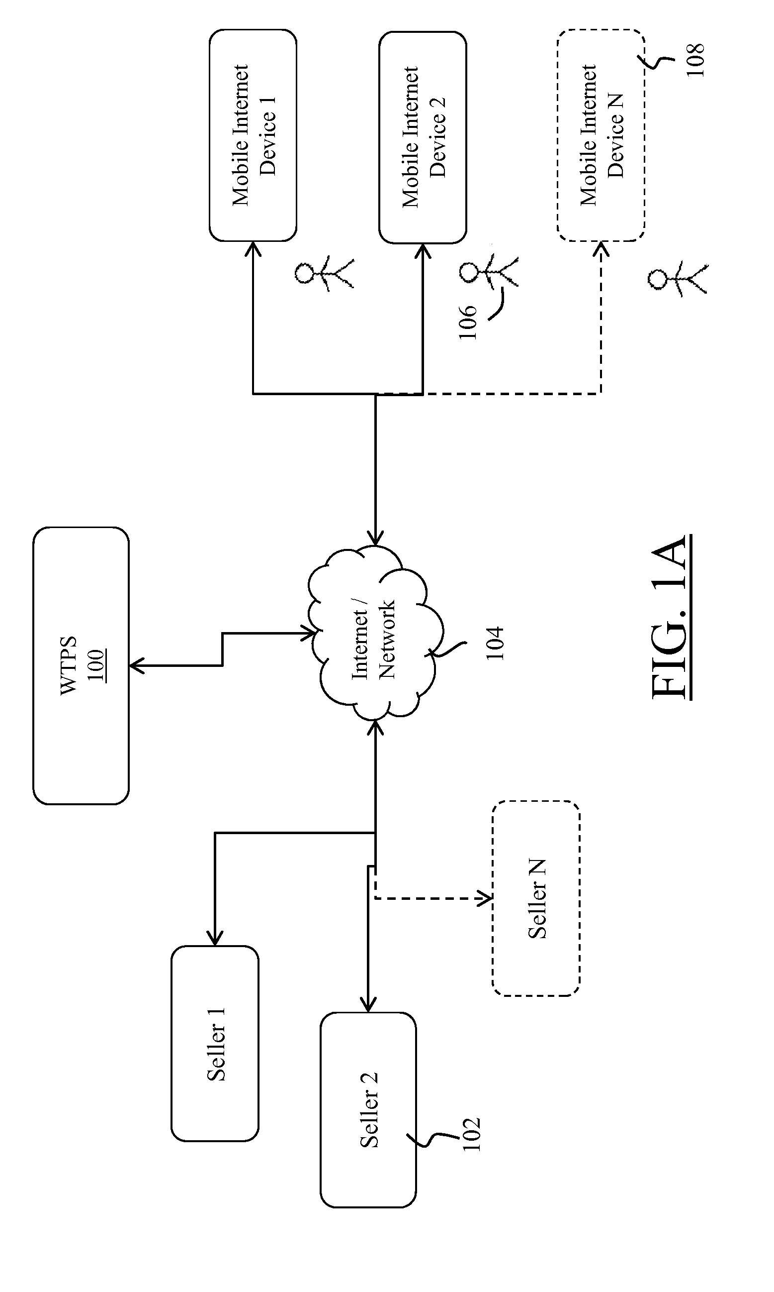 Contactless wireless transaction processing system