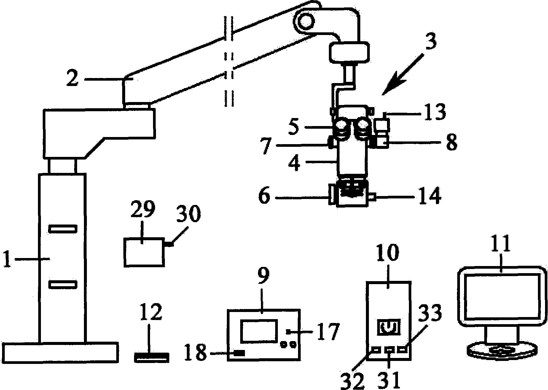 Automatic control laser operation equipment and treatment method thereof