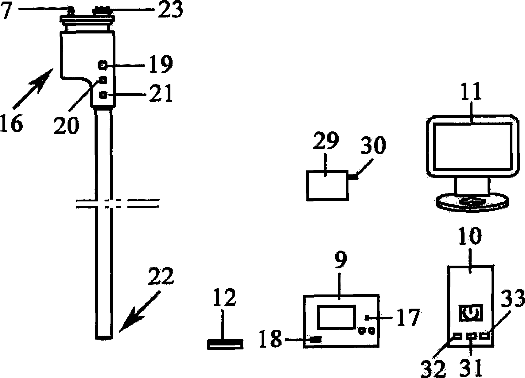 Automatic control laser operation equipment and treatment method thereof