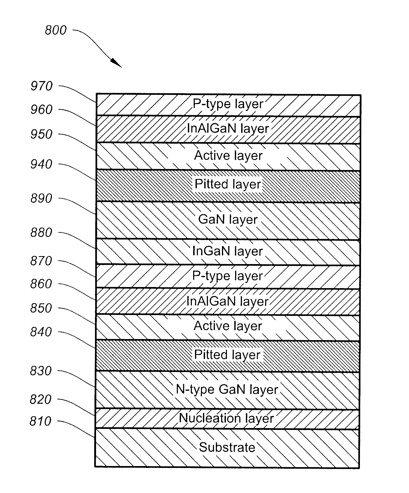 Gallium nitride LED devices with pitted layers and methods for making thereof