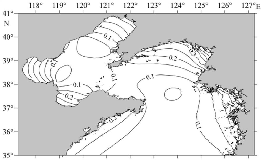 tide numerical model water depth estimation method based on ensemble Kalman filtering