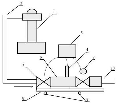 Municipal pipeline tail end drainage control device