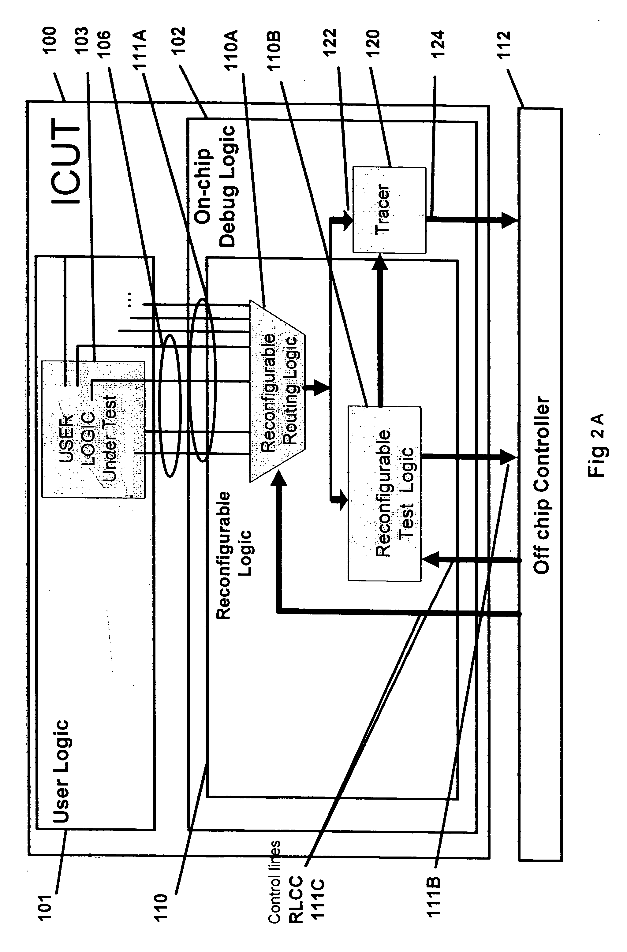 Integrated circuit analysis system and method using model checking