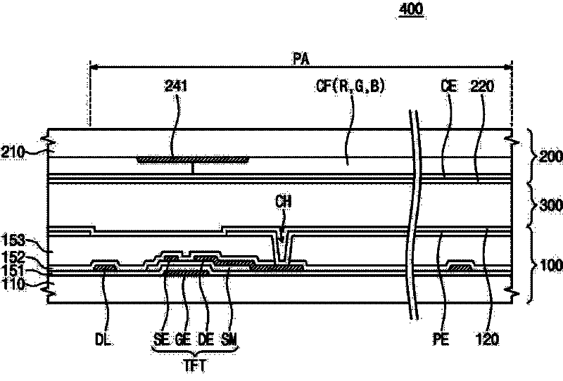 Liquid crystal display