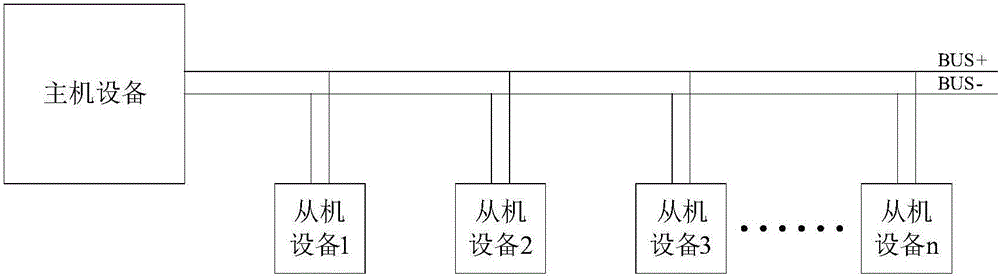 Bidirectional bus communication circuit and communication method